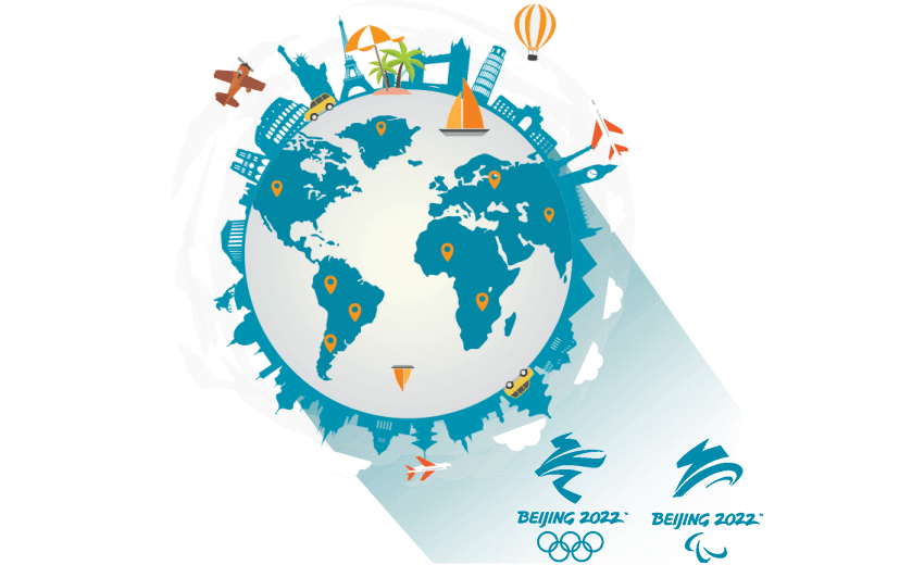 在沃利斯和帕图那岛连接到中国的软件 - SQUIDCN